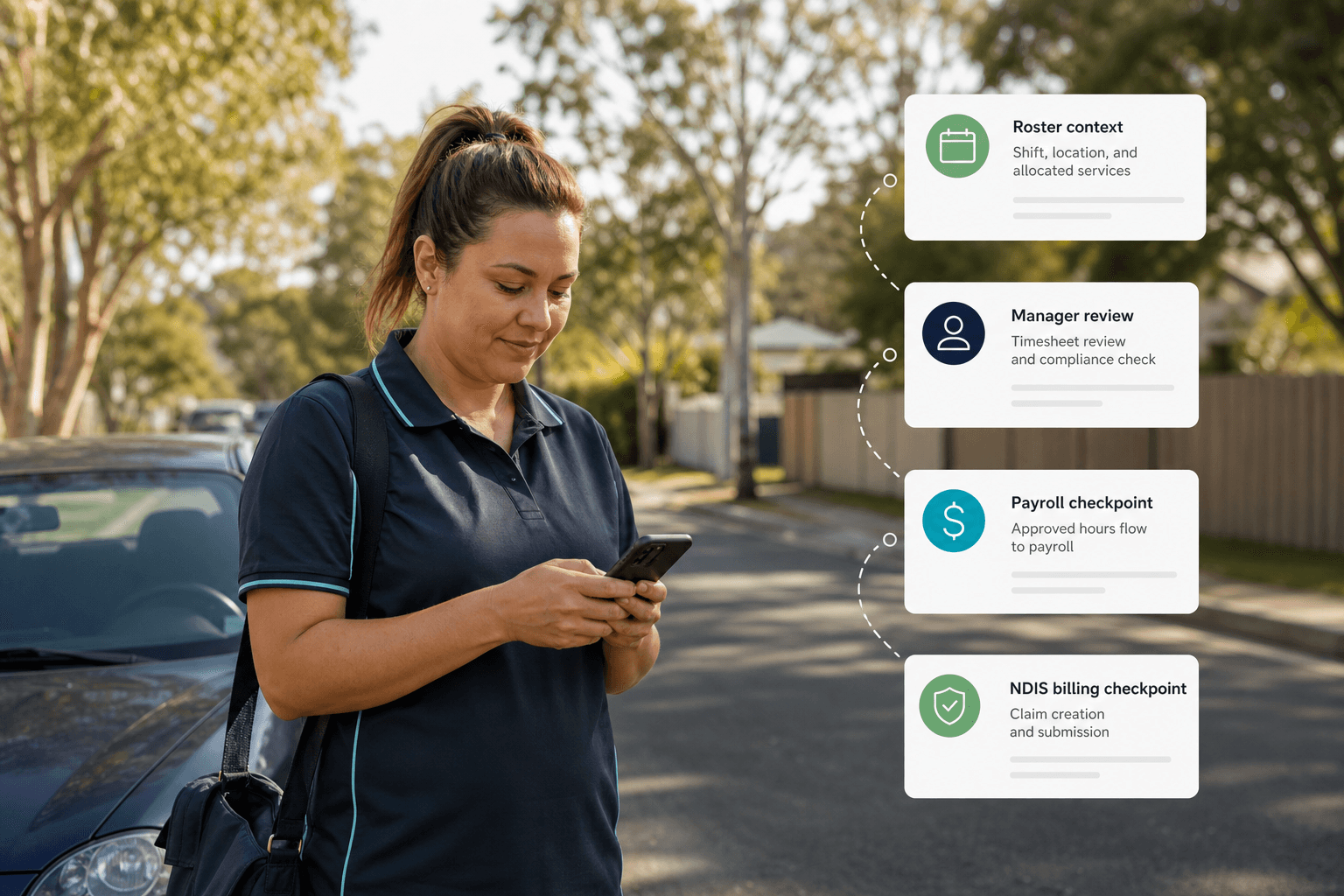 Australian disability support worker recording a travel segment on a phone beside a car, with abstract roster, manager, payroll, and billing review cards