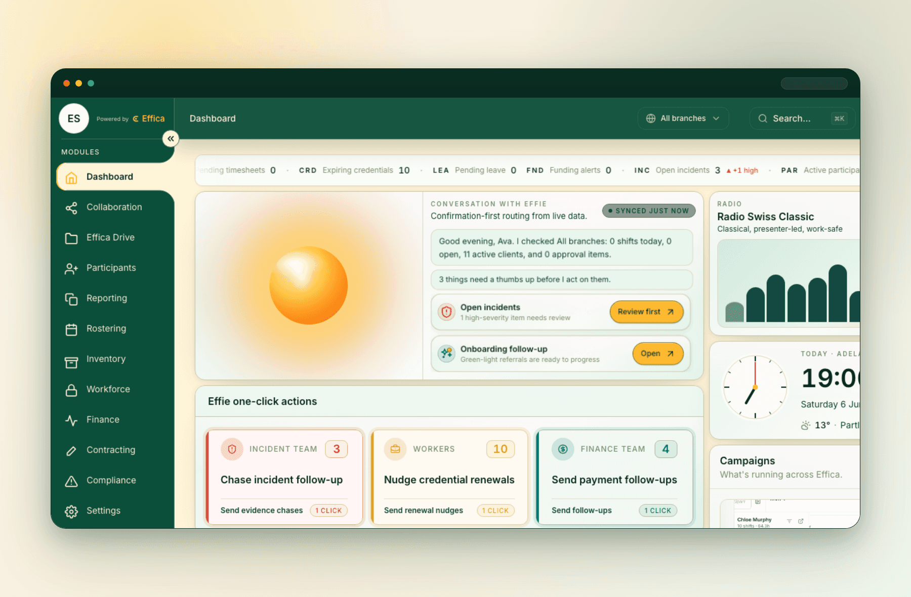 Effica command centre showing NDIS provider workflow overview