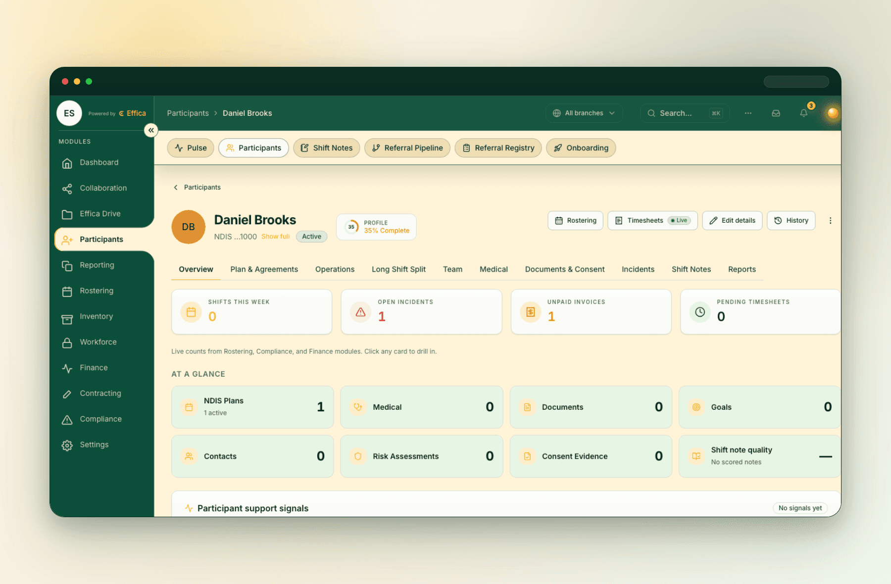 Effica participant record with connected NDIS operating context